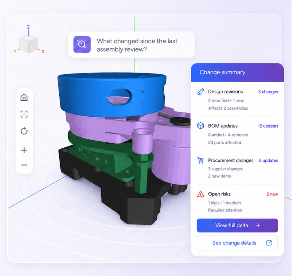 Assembly review change summary in Gluone